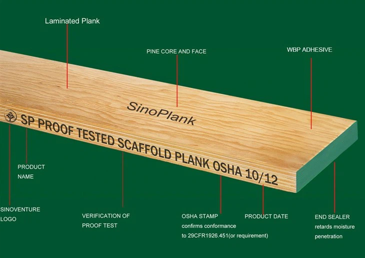 LVIL OSHA LVL Scaffolding Plank